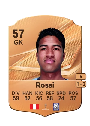 Rossi - 57 - Rare EA FC 27 card