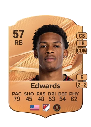 Edwards - 57 - Rare EA FC 27 card