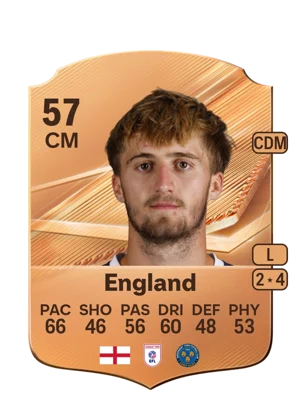 England - 57 - Rare EA FC 27 card