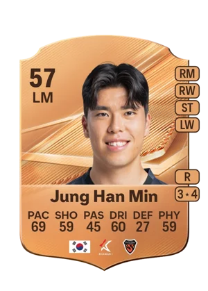 Jung Han Min - 57 - Rare EA FC 27 card