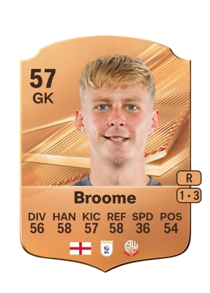 Broome - 57 - Rare EA FC 27 card