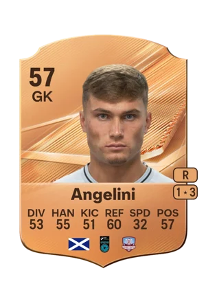 Angelini - 57 - Rare EA FC 27 card