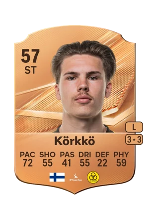 Körkkö - 57 - Rare EA FC 27 card