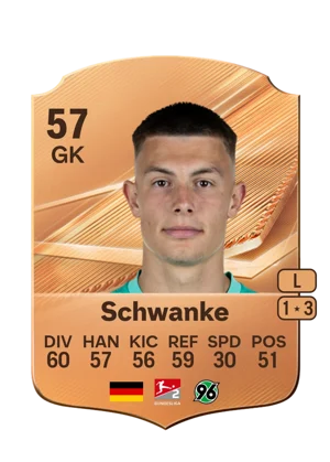 Schwanke - 57 - Rare EA FC 27 card