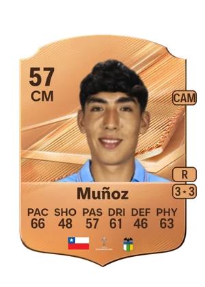 Muñoz - 57 - Rare EA FC 27 card