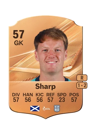 Sharp - 57 - Rare EA FC 27 card