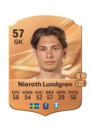 Nieroth Lundgren - 57 - Rare EA FC 27 card