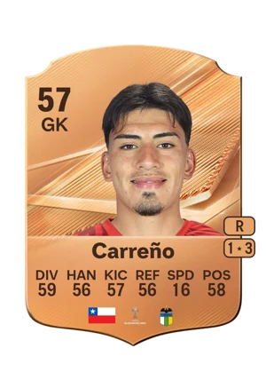 Carreño - 57 - Rare EA FC 27 card