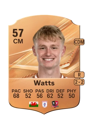 Watts - 57 - Rare EA FC 27 card