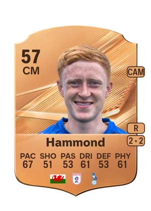 Hammond - 57 - Rare EA FC 27 card