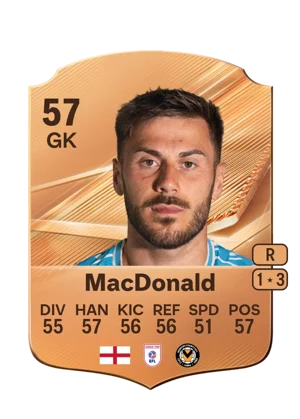 MacDonald - 57 - Rare EA FC 27 card
