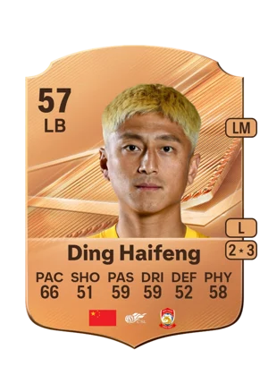 Ding Haifeng - 57 - Rare EA FC 27 card