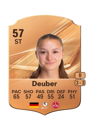 Deuber - 57 - Rare EA FC 27 card