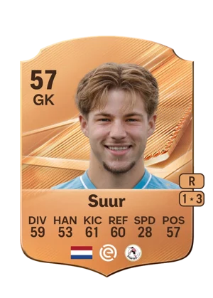 Suur - 57 - Rare EA FC 27 card
