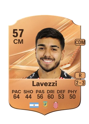 Lavezzi - 57 - Rare EA FC 27 card