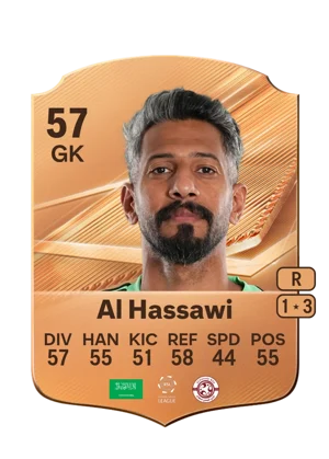 Al Hassawi - 57 - Rare EA FC 27 card