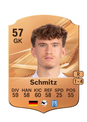 Schmitz - 57 - Rare EA FC 27 card