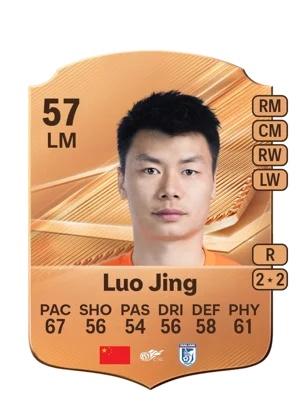 Luo Jing - 57 - Rare EA FC 27 card