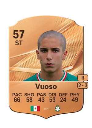 Vuoso - 57 - Rare EA FC 27 card