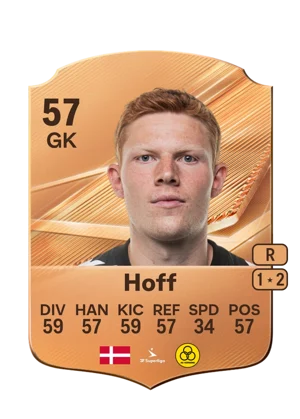 Hoff - 57 - Rare EA FC 27 card
