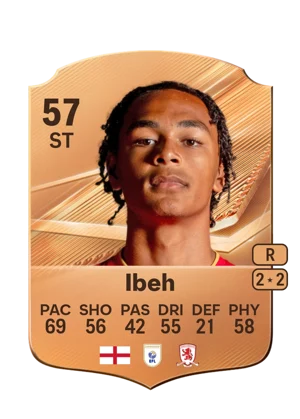 Ibeh - 57 - Rare EA FC 27 card