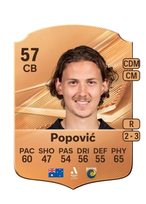Popović - 57 - Rare EA FC 27 card