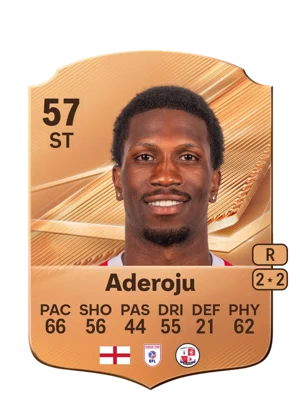 Aderoju - 57 - Rare EA FC 27 card