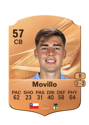 Movillo - 57 - Rare EA FC 27 card