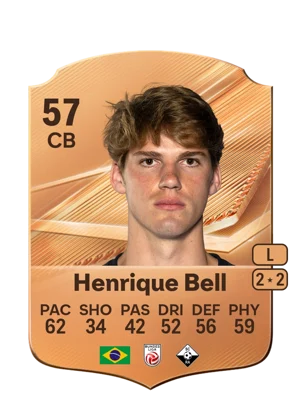 Henrique Bell - 57 - Rare EA FC 27 card