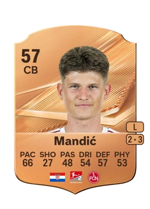 Mandić - 57 - Rare EA FC 27 card