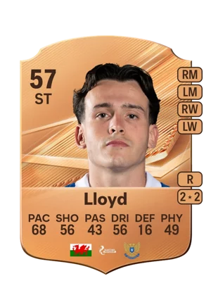 Lloyd - 57 - Rare EA FC 27 card