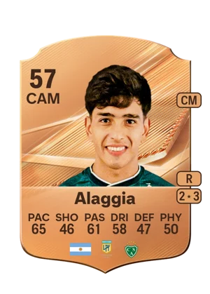 Alaggia - 57 - Rare EA FC 27 card