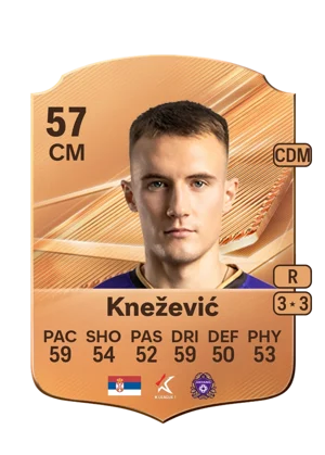 Knežević - 57 - Rare EA FC 27 card