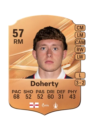 Doherty - 57 - Rare EA FC 27 card