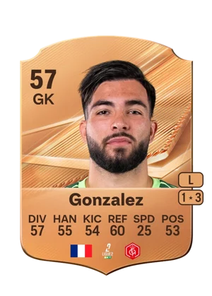 Gonzalez - 57 - Rare EA FC 27 card