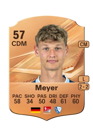 Meyer - 57 - Rare EA FC 27 card