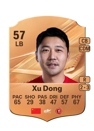 Xu Dong - 57 - Rare EA FC 27 card