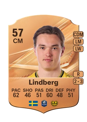 Lindberg - 57 - Rare EA FC 27 card