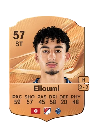 Elloumi - 57 - Rare EA FC 27 card