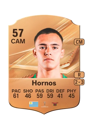Hornos - 57 - Rare EA FC 27 card