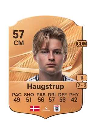 Haugstrup - 57 - Rare EA FC 27 card