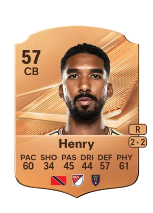 Henry - 57 - Rare EA FC 27 card