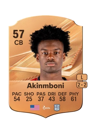 Akinmboni - 57 - Rare EA FC 27 card