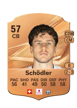 Schödler - 57 - Rare EA FC 27 card