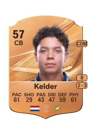Kelder - 57 - Rare EA FC 27 card