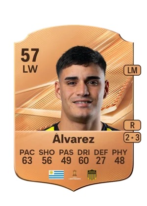 Álvarez - 57 - Rare EA FC 27 card