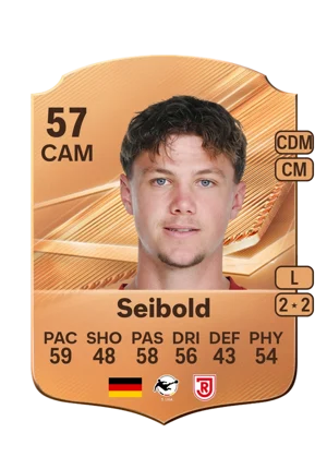 Seibold - 57 - Rare EA FC 27 card