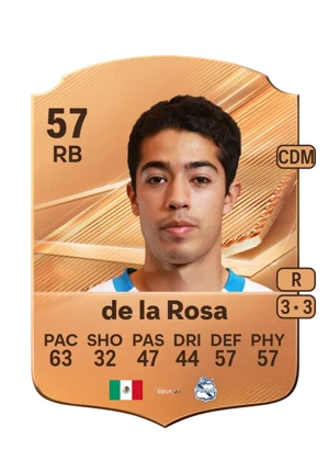 de la Rosa - 57 - Rare EA FC 27 card