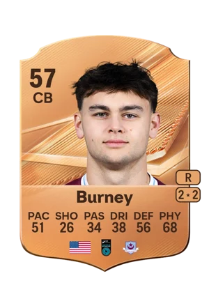 Burney - 57 - Rare EA FC 27 card
