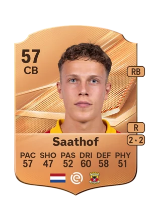 Saathof - 57 - Rare EA FC 27 card